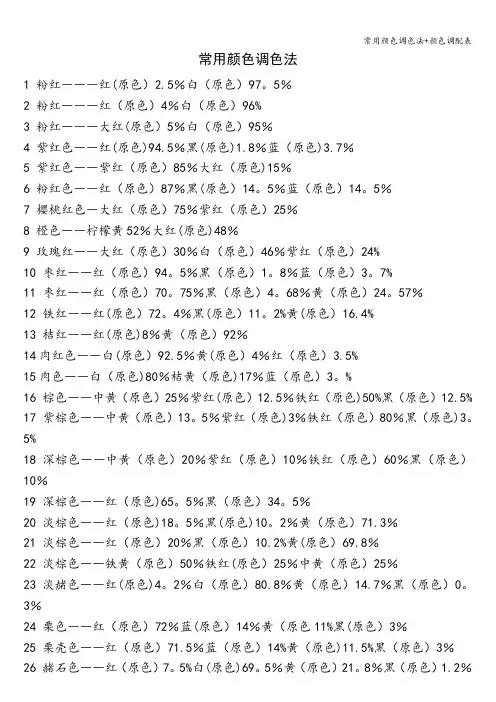 常用颜色调色法+颜色调配表