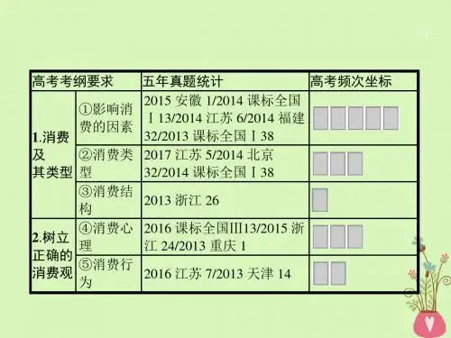 2019高三政治一轮复习第一单元生活与消费3多彩的消费课件新人教版