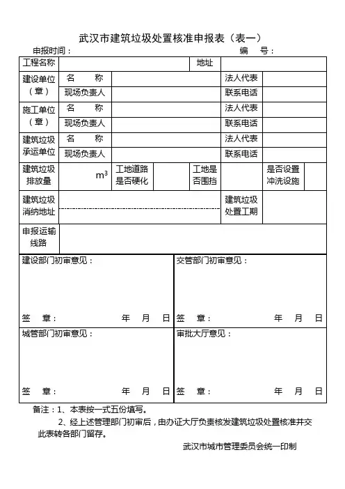 武汉市建筑垃圾处置核准申报表