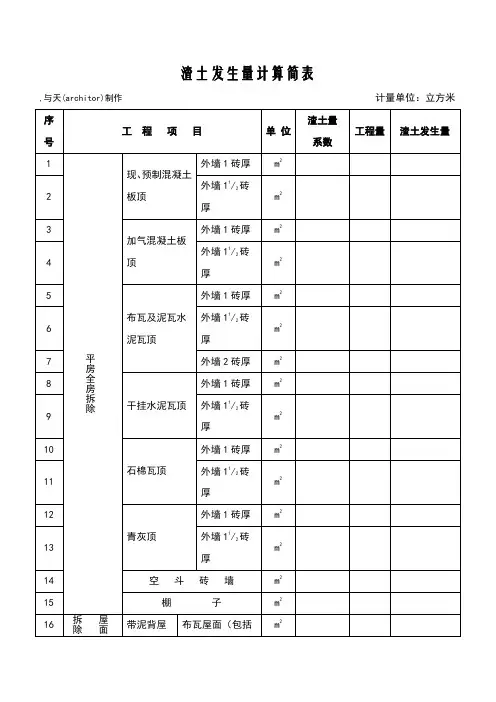 渣土发生量计算简表