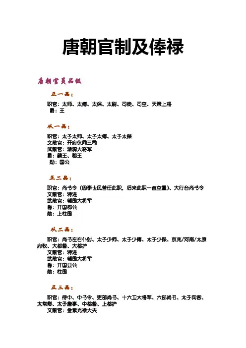 唐朝官制及俸禄