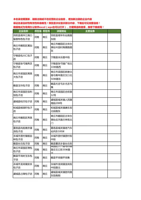 新版河南省商丘包子工商企业公司商家名录名单联系方式大全65家