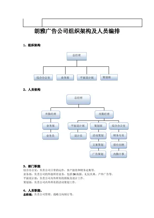 组织结构设计