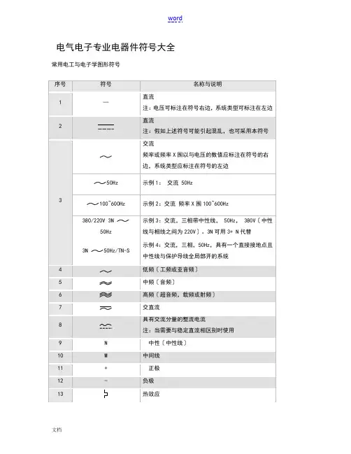 电气图形符号大全..