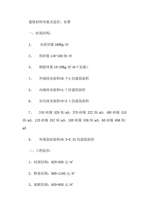 建筑材料每平方米用量及费用 2