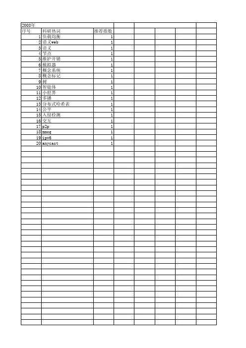 【计算机科学】_分布式模拟_期刊发文热词逐年推荐_20140724