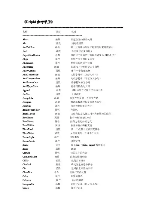 《Delphi参考手册》