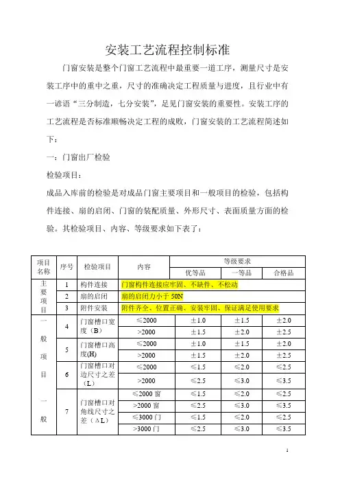 门窗安装工艺流程