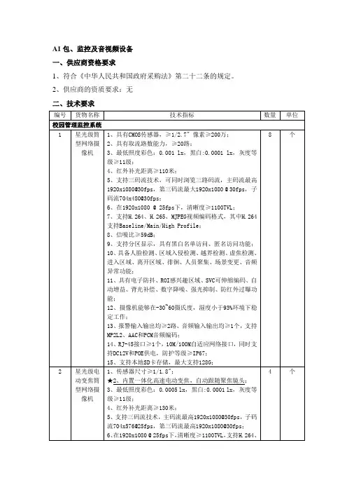 A1包、监控及音视频设备