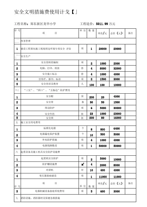 安全生产文明施工措施费用台帐