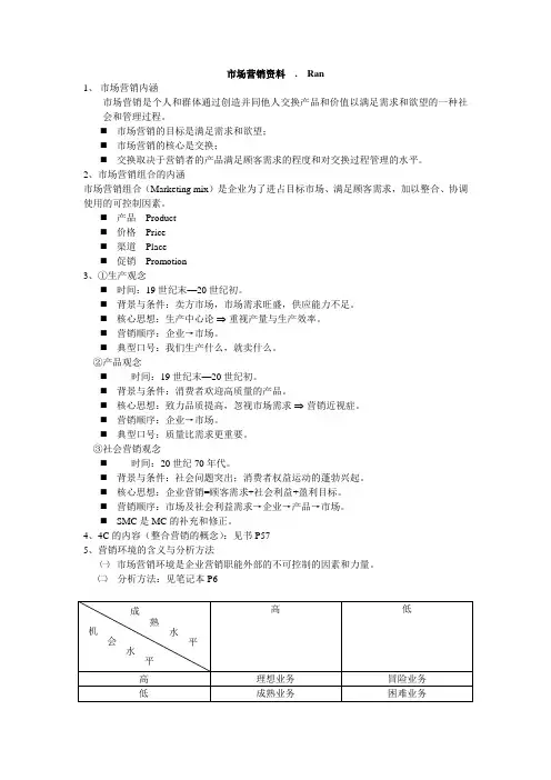市场营销资料(Ran)