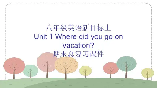 人教版英语八年级上册Unit 1 总复习课件PPT(共18页)