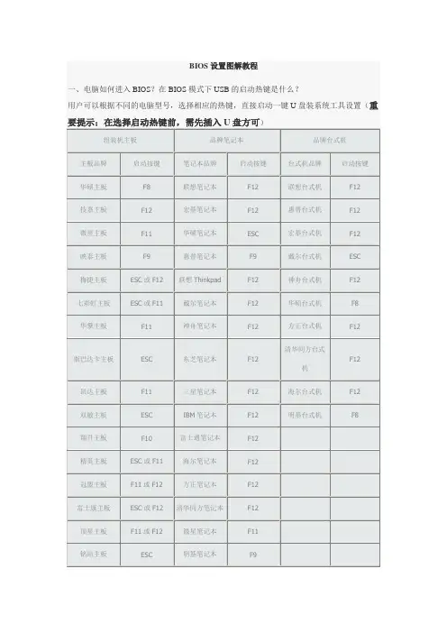 BIOS设置图解教程