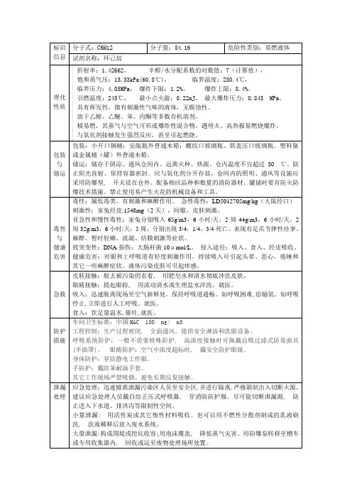 周知卡-环己烷