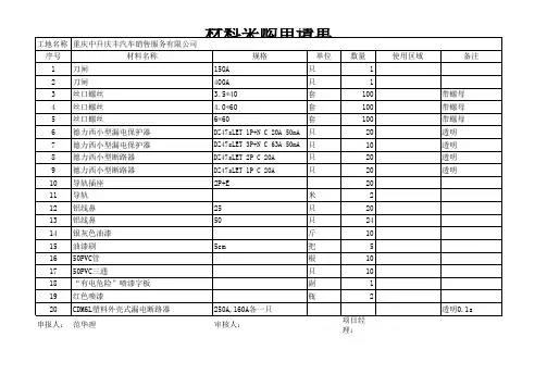 材料采购申请单