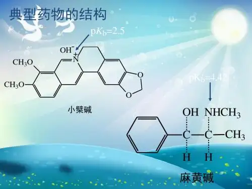 生物碱类药物的分析课件