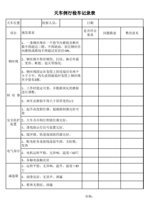 天车检查表