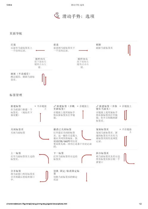 谷歌浏览器插件滑动手势教程