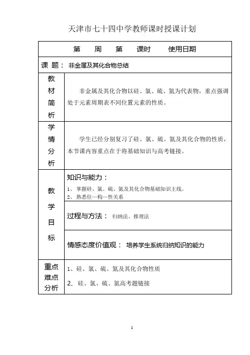 非金属及其化合物总结