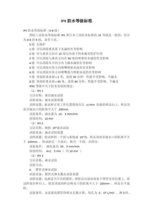 IP 防水等级标准