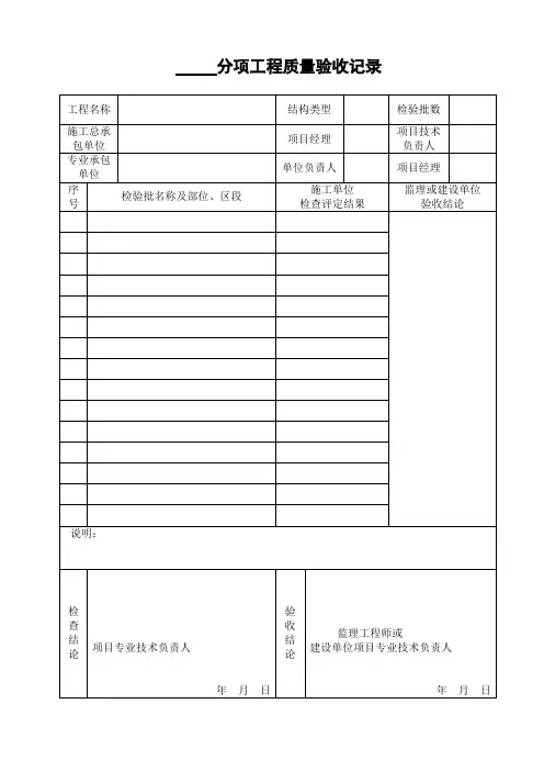 表C.7.2 分项工程质量验收记录