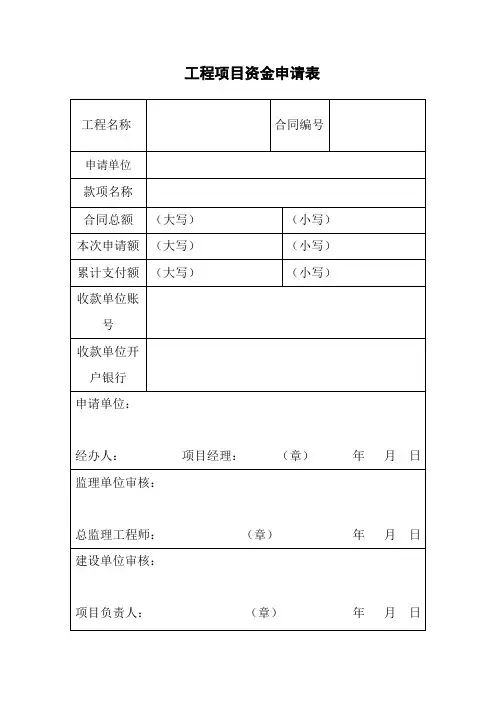 工程项目资金申请表