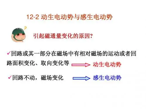 12.2动生电动势与感生电动势