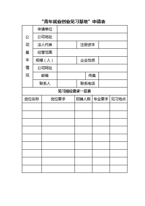 青年就业创业见习基地申请表