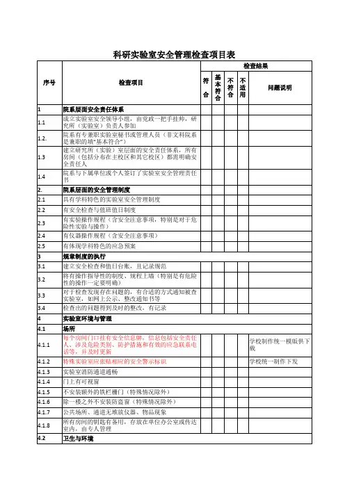 科研实验室安全管理检查项目表