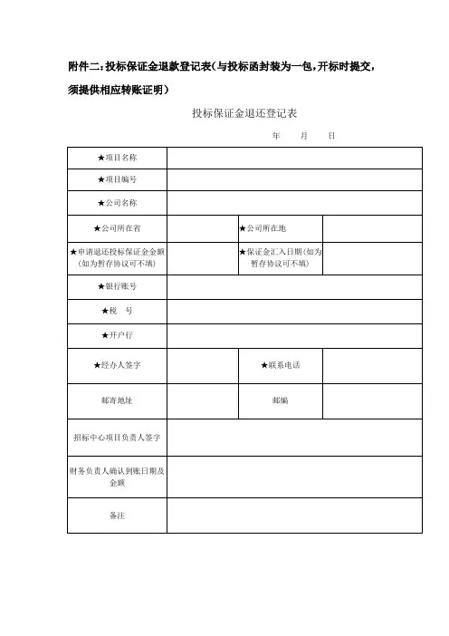 投标保证金退还登记表