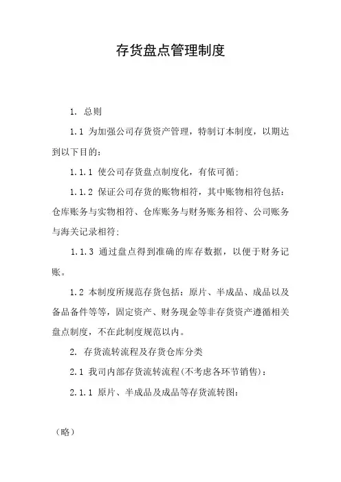 存货盘点管理制度
