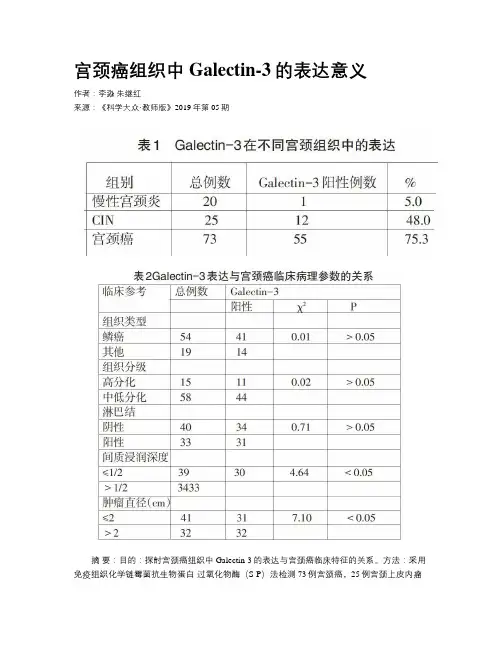 宫颈癌组织中Galectin-3的表达意义