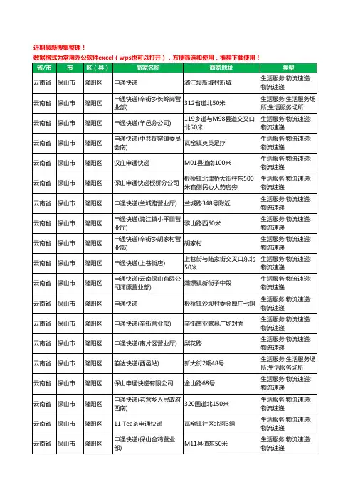 2020新版云南省保山市申通快递工商企业公司商家名录名单黄页联系方式大全47家