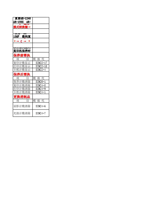 夏普复印机代码进入方法和保养需要执行代码