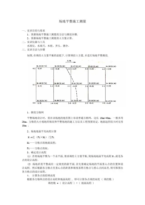 场地平整施工测量