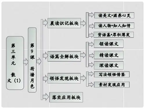 高中语文 第三单元 第9课 荷塘月色课件 粤教版必修1