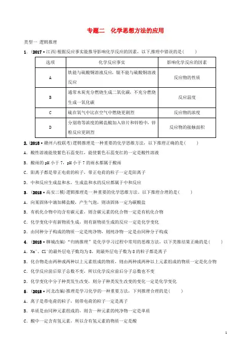 (最新)2020年中考化学总复习 专题分类突破 专题二 化学思想方法的应用训练