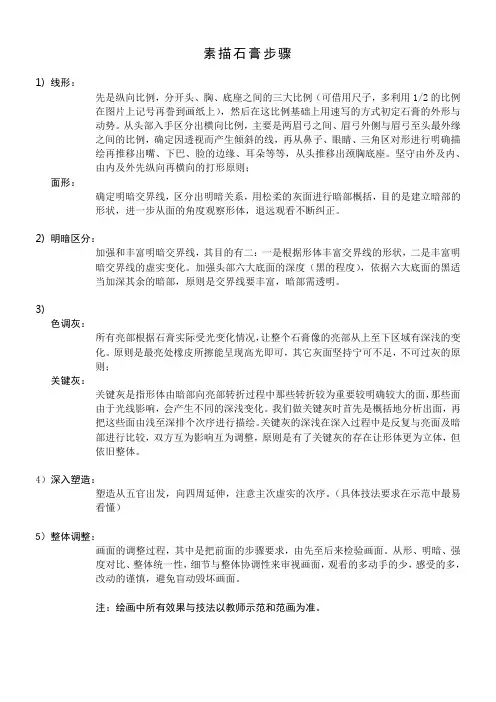 素描石膏步骤10-31