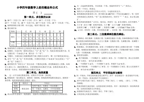 人教版小学四年级数学上册的概念和公式
