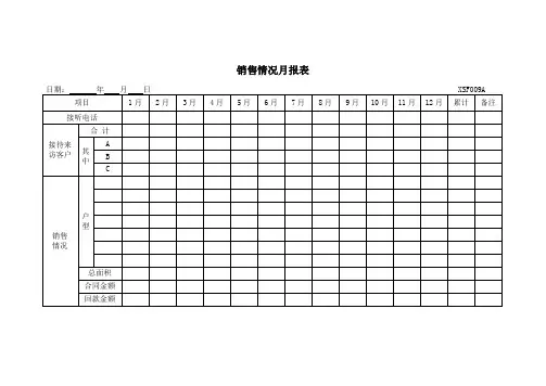 销售情况月报表