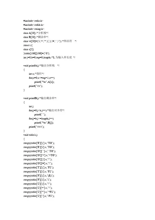 编译原理预测分析法程序