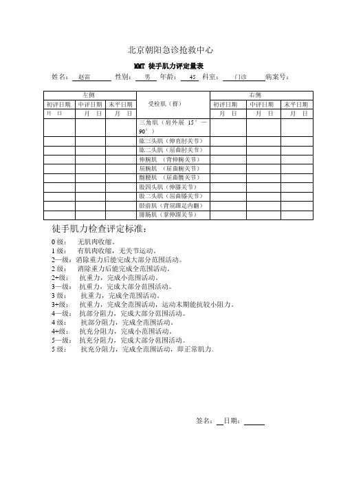 MMT 徒手肌力评定量表