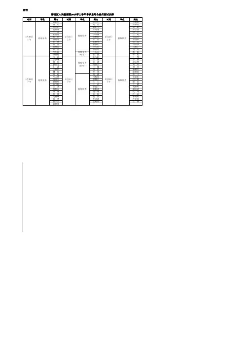 海淀区人民检察院2014年上半年考试录用公务员面试安排