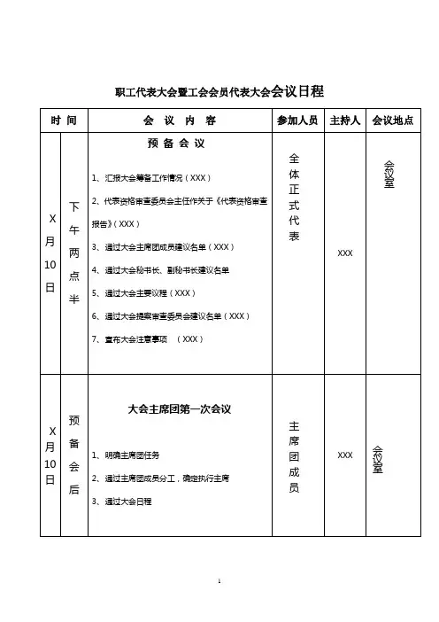 职工代表大会会议日程