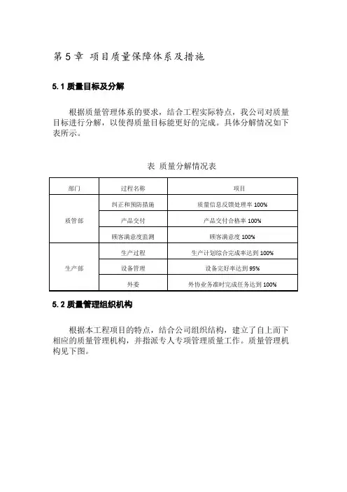 项目质量保障体系及措施 2
