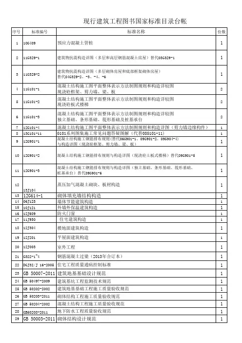 2014现行规范图集台帐