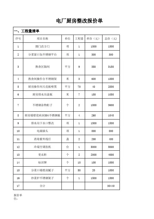 水电厂厨房整改报价单