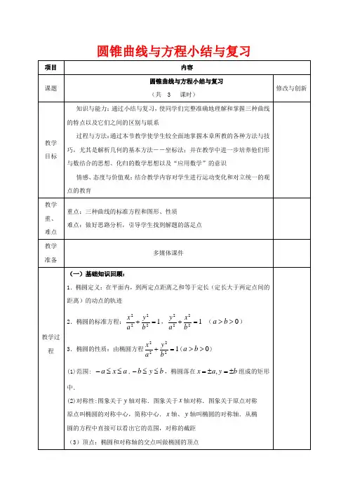 高中数学 第二章 圆锥曲线与方程小结与复习教案 1数学教案