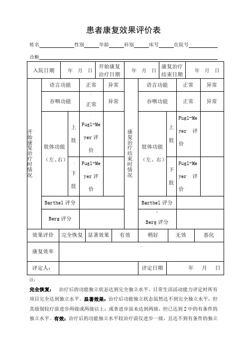 患者康复效果评价表