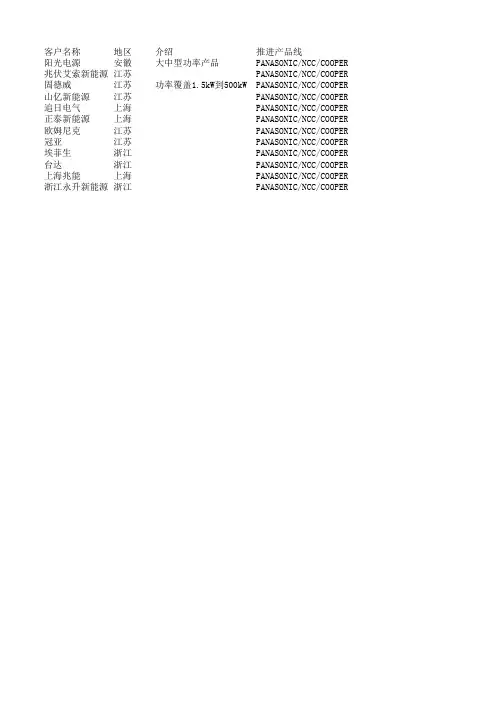 华东区新能源目标客户清单